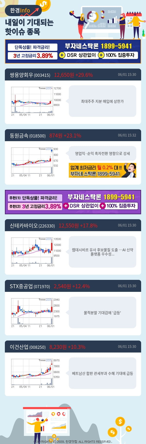 [포커스]내일이 기대되는 핫이슈 종목