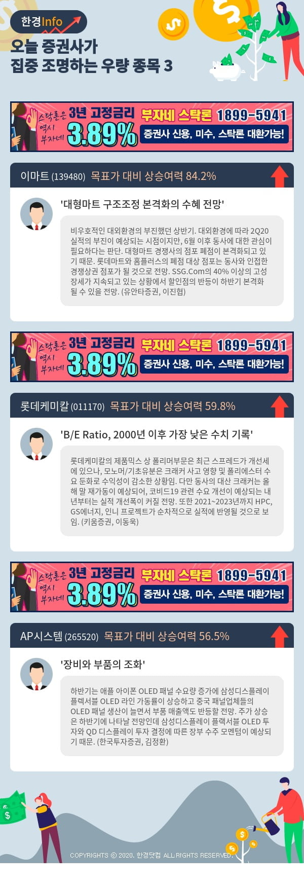 [포커스]오늘 증권사가 집중 조명하는 우량 종목 3