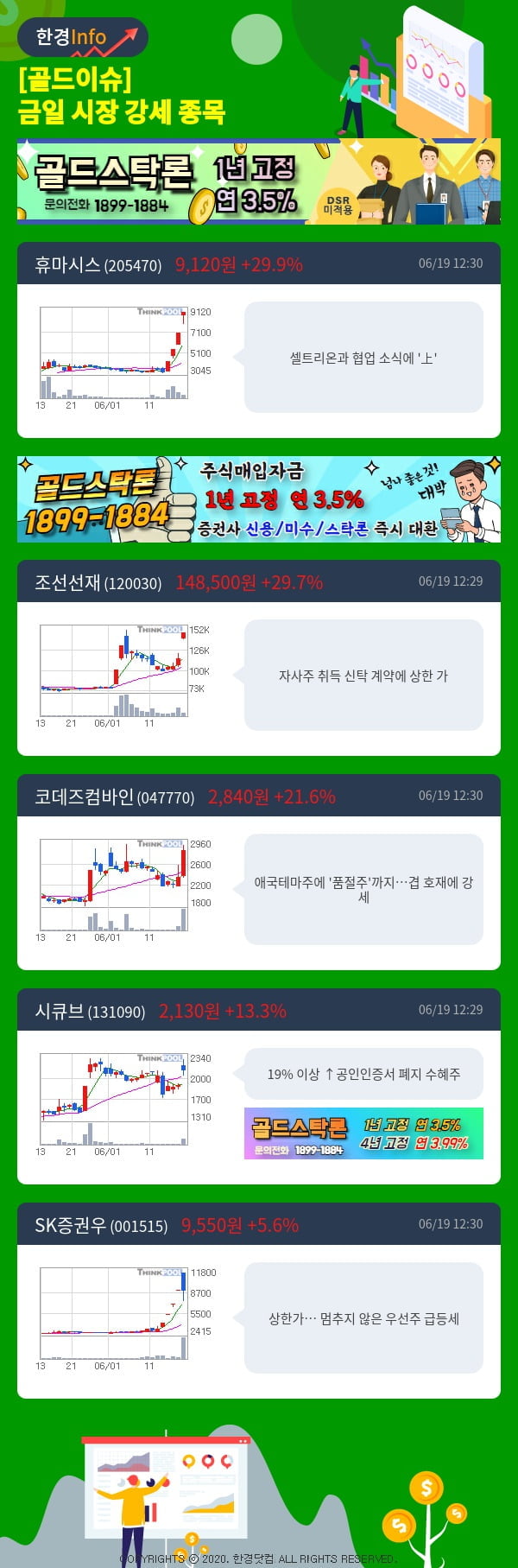 [골드이슈] 금일 시장 강세 종목 