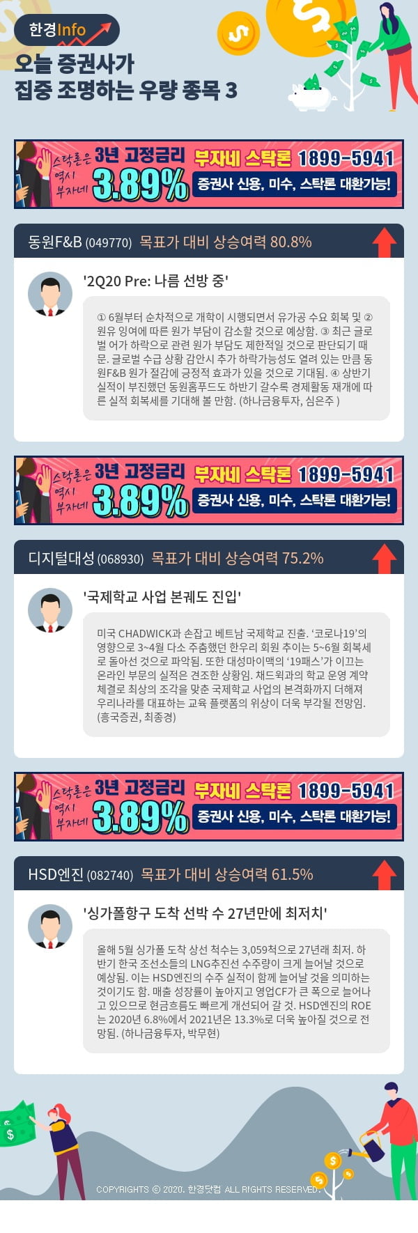 [포커스]오늘 증권사가 집중 조명하는 우량 종목 3