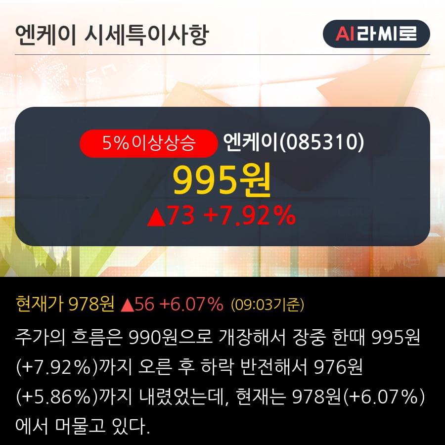 '엔케이' 5% 이상 상승, 최근 5일간 외국인 대량 순매수