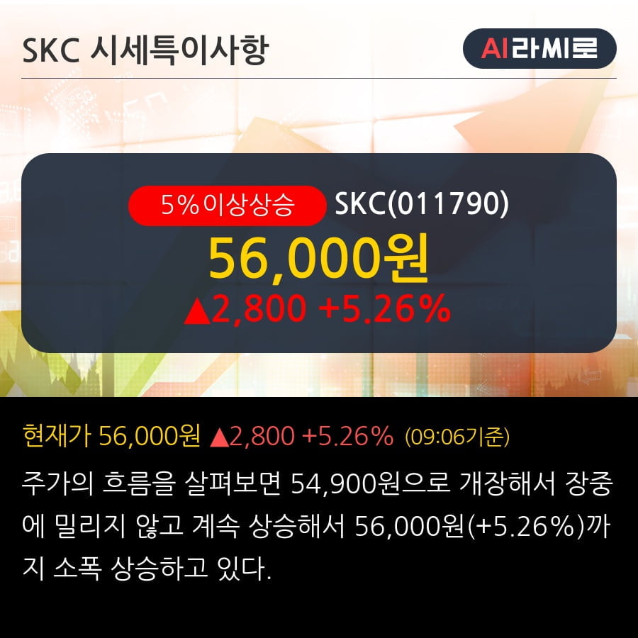 'SKC' 5% 이상 상승, 명확한 방향성 - 신한금융투자, BUY(유지)