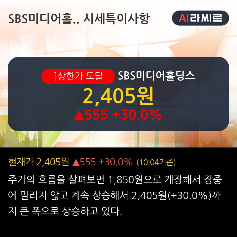 'SBS미디어홀딩스' 상한가↑ 도달, 단기·중기 이평선 정배열로 상승세