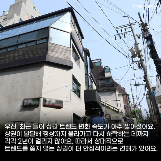 [카드뉴스] 부동산 규제 심해질수록 뜨는 꼬마빌딩. :좋은 상권 고르는 방법은?