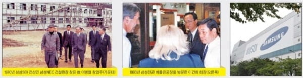 3代 걸친 투자 50년…'시대가 원하는 기술' 주도한 삼성SDI