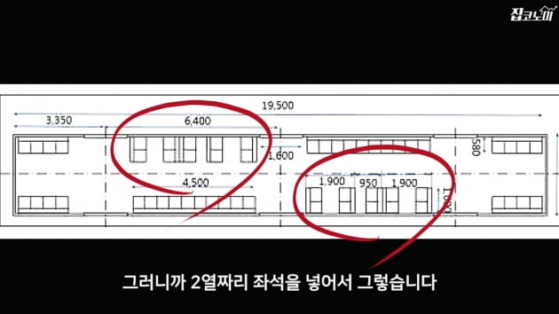 [집코노미TV] 요금은 얼마? 아무도 알려주지 않는 GTX 이야기