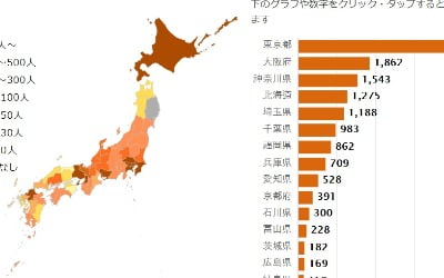 일본 코로나19 확진자 2만명 넘어…도쿄 3일째 100명 이상