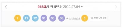 로또 919회, 1등 18명…당첨금 11억2000만원씩