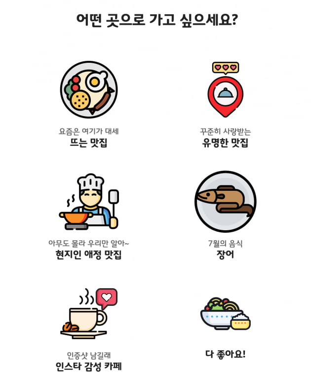 맛집 찾기, 알고보면 내비게이션 앱이 甲