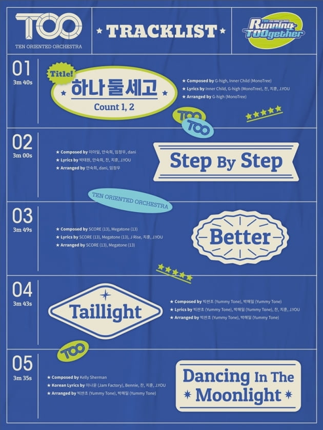 그룹 TOO, 신보 트랙리스트 공개 /사진=스톤뮤직엔터테인먼트, n.CH엔터테인먼트 제공