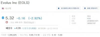 대웅제약 美 협력사 에볼루스, 시간외서 21% '급락'