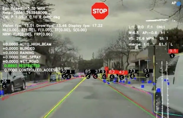 테슬라 차량이 카메라를 이용해 주변 사물과 표지판 등을 인식하는 모습. 사진=테슬라