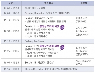 삼정KPMG, '감사위원회 활동 사례' 국내 최초 동영상 드라마로 소개 예정
