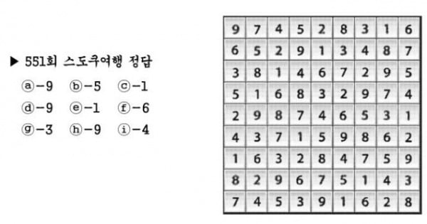 [수학 두뇌를 키워라] 스도쿠 여행 (552)