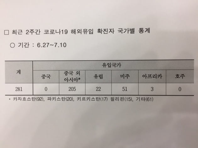 코로나로 바뀌는 외국인 노동자 채용 [노경목의 미래노트]