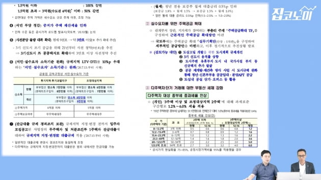 '세금 종합선물세트' 7·10 대책 완벽 분석 [집코노미TV]