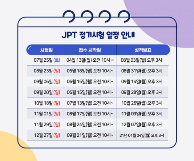 YBM의 JPT일본어능력시험, 해외서 잇따라 도입