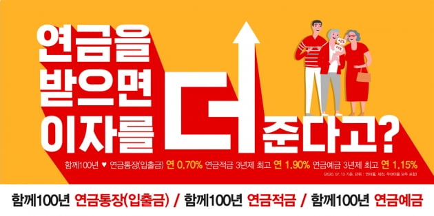 BNK경남은행, ‘함께100년 연금 패키지 상품’ 출시  