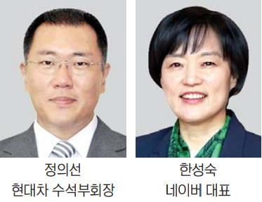 정의선, 14일 문재인 대통령에 '그린뉴딜' 직접 PT