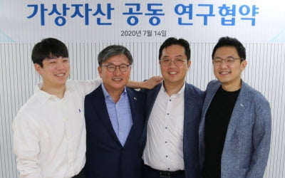 코리아에셋투자증권, 디지털자산 연계 금융상품 개발 추진한다