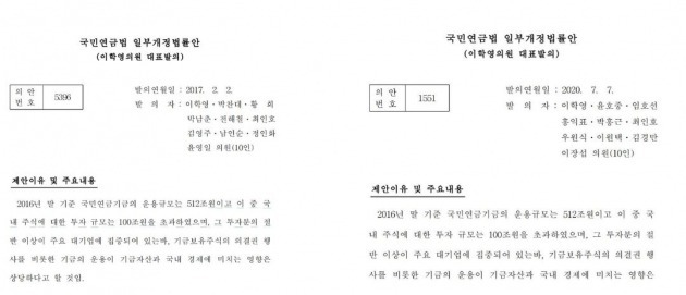 與, 3년전 국민연금 법안들 토씨 하나 안고치고 '재탕' 발의