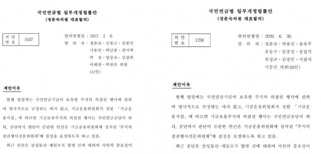 與, 3년전 국민연금 법안들 토씨 하나 안고치고 '재탕' 발의