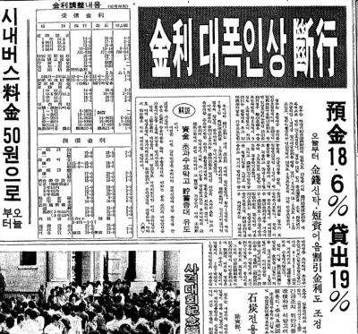 [이태호의 캐피털마켓 워치] 부동산 더 핫해지면 금리 올릴까