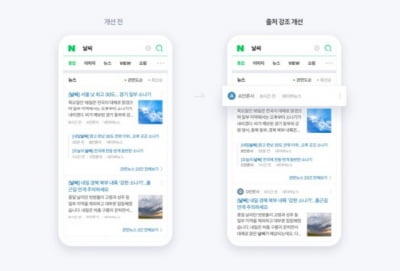 네이버뉴스, 이제 기사 제목 대신 '언론사' 더 강조한다