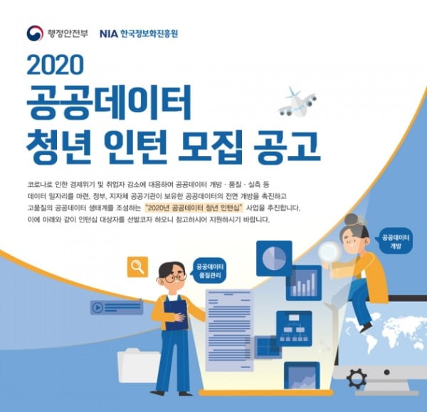 2020년 공공데이터 청년 인턴 모집 공고 안내 포스터 /사진=행안부 홈페이지