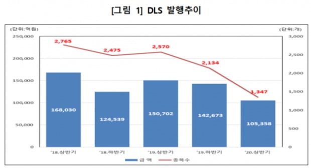 (사진=한국예탁결제원)