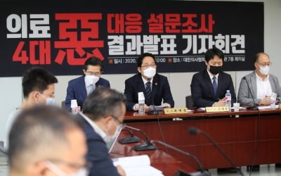 의사 85% "대정부투쟁 참여"…'의료 4대악' 총파업 나서나