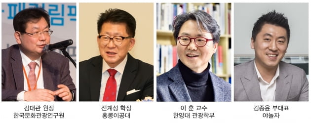 "포스트 코로나 관광정책은 어떻게 바뀌어야 할까?" 