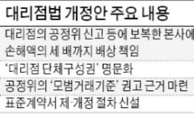 '갑질'한 본사에 징벌적 손해배상