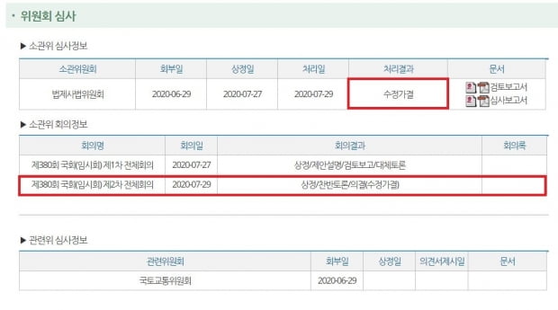 29일 법제사법위원회가 열린 뒤 상가건물 임대차보호법이 처리된 모습. 국회 의안정보시스템 캡처