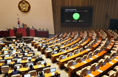  '전월세상한제'·'계약갱신청구권' 국회 본회의 통과