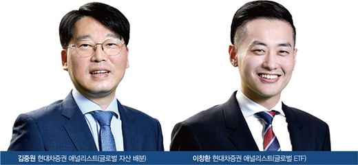 한경비즈니스 선정 ‘베스트 애널리스트’…5명의 샛별 탄생