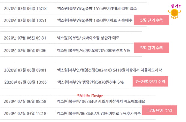 SK바이오팜 시총 16위 '껑충', 후속 대응전략은?