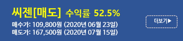 씨젠 52.5%, 녹십자홀딩스2우 48.2% 달성, 오늘 추천 종목은?