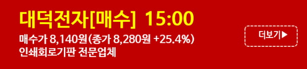 씨젠 52.5%, 녹십자홀딩스2우 48.2% 달성, 오늘 추천 종목은?