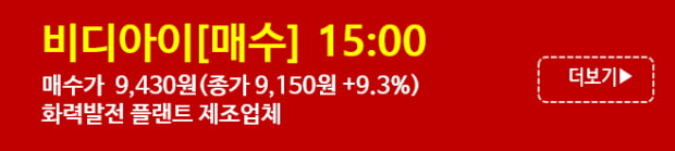 씨젠 52.5%, 녹십자홀딩스2우 48.2% 달성, 오늘 추천 종목은?