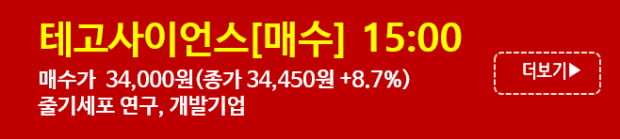 씨젠 52.5%, 녹십자홀딩스2우 48.2% 달성, 오늘 추천 종목은?