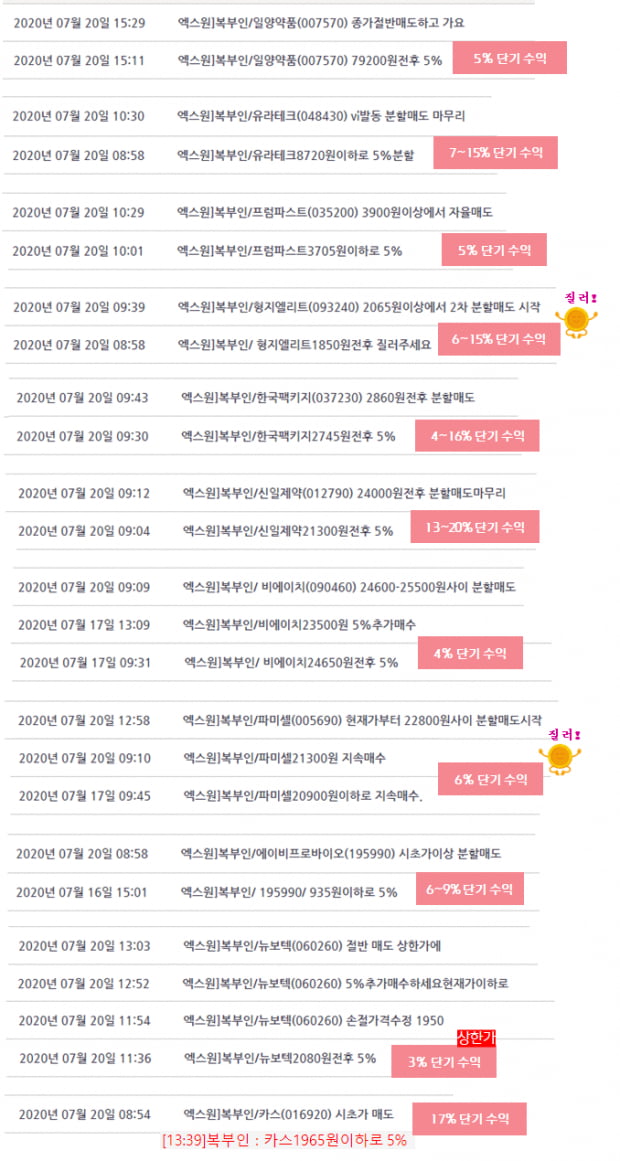 코로나19 비임상 순항, 변종 바이러스 무력화 ‘이 종목’