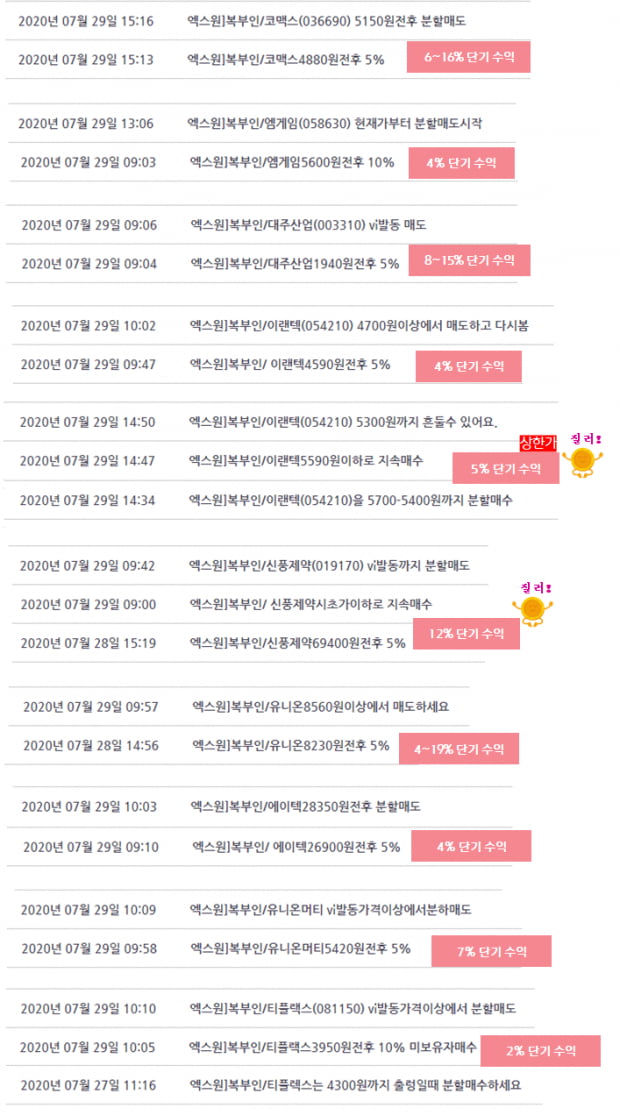 정부 역대 최고 2조1,758억 신약개발 사업지원, 유력 바이오株 확인