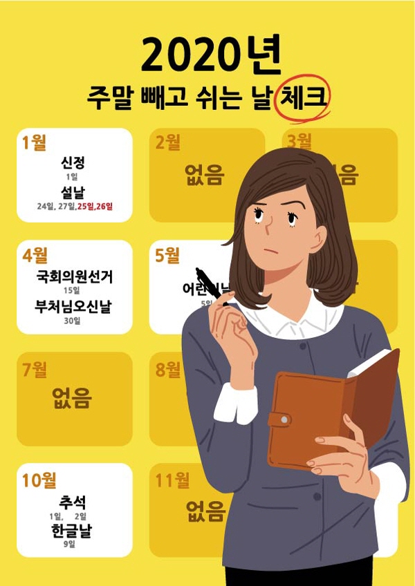 직장인 10명 중 8명은 ‘주 4일 근무’ 원해…급여 줄어들까 우려도 있어