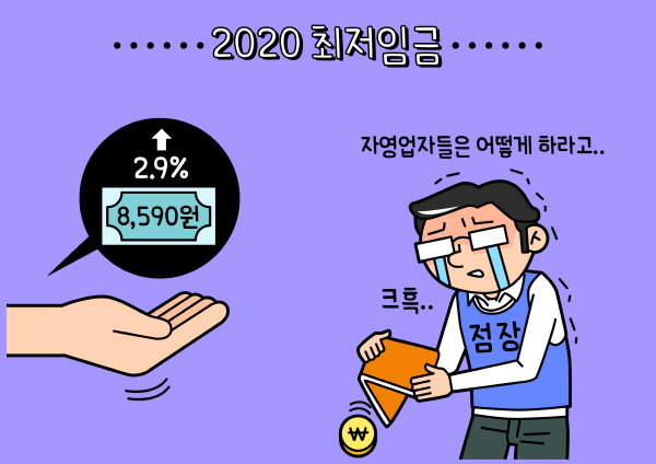 [현장이슈] 찬반 논란 속 2021년 최저임금 8720원 확정, 최저임금 &#39;1만원&#39;이 되려면 뭐가 필요할까?