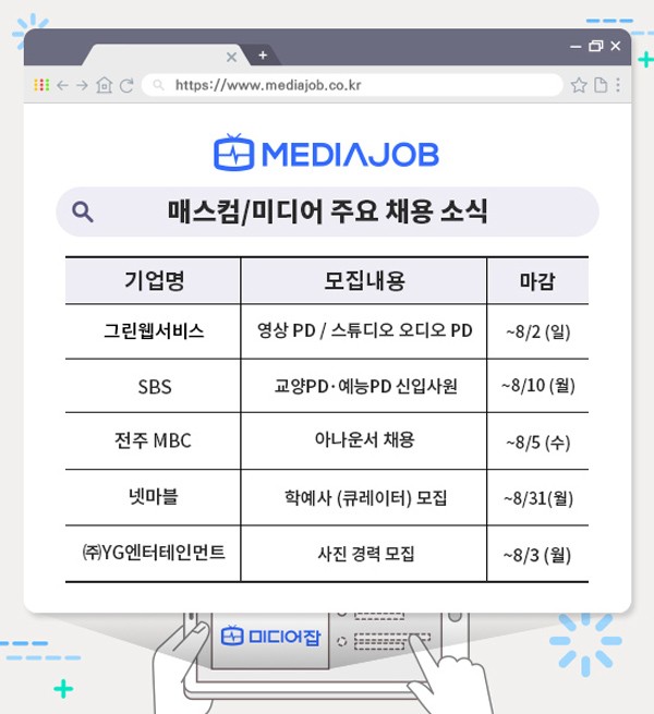 SBS 교양·예능PD, YG 포토그래퍼 8월 채용