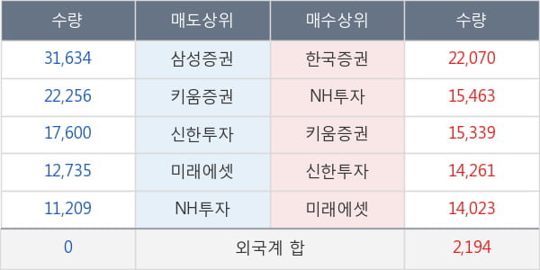 한샘