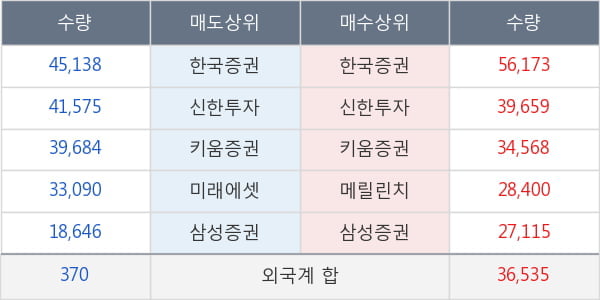 한올바이오파마