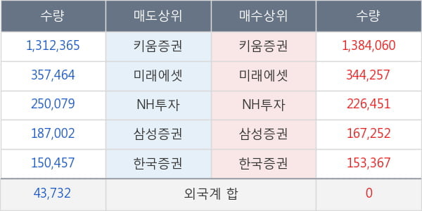 웹젠