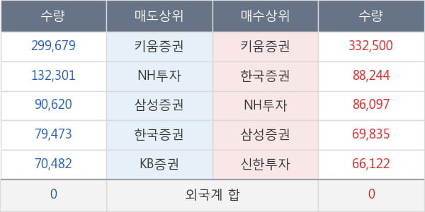 신풍제약